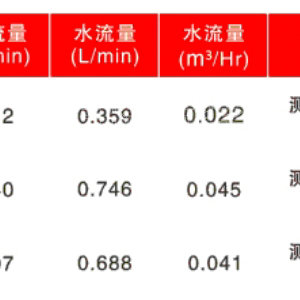 超声波空气雾化喷嘴