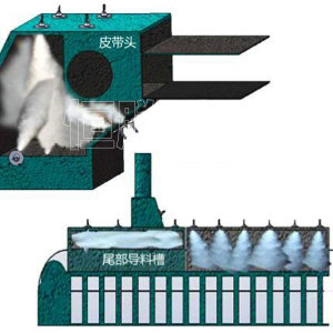 超声波空气雾化喷嘴