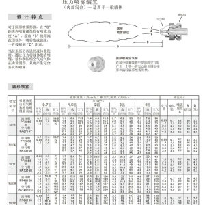 空气雾化喷嘴---JN