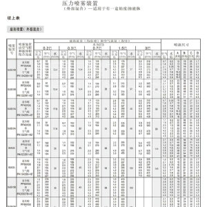 空气雾化喷嘴---JN