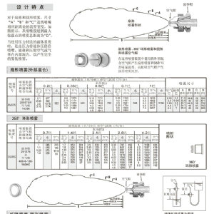 空气雾化喷嘴---JN