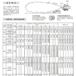 空气雾化喷嘴---JN