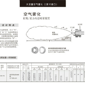 空气雾化喷嘴---JN