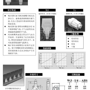 吹风喷嘴