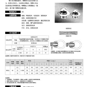 自清洗扇形喷嘴-HEQ