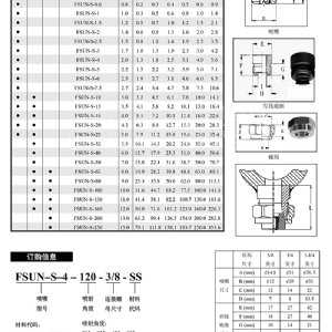 燕尾槽扇形喷嘴-FSUN