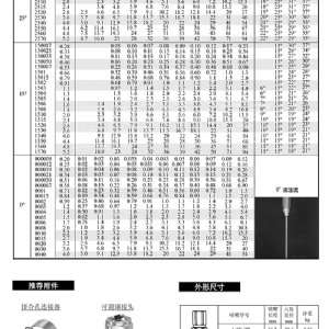 单元组合式扇形喷嘴-TP