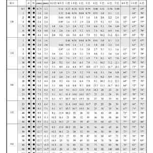 中小流量空心锥喷嘴-AB