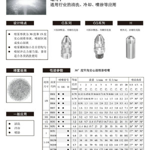 窄角实心锥喷嘴-GG