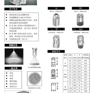 通用实心锥喷嘴-H/G