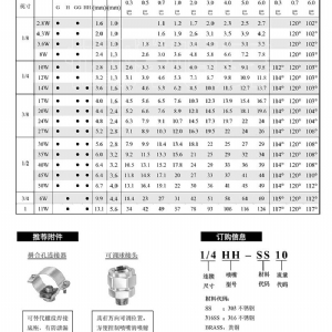 通用实心锥喷嘴-H/G