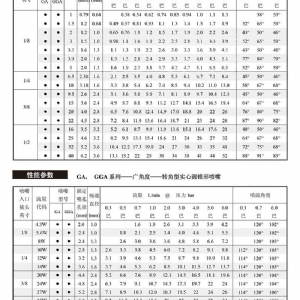 转角实心锥喷嘴-GA