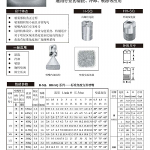 方形实心锥喷嘴-SQ