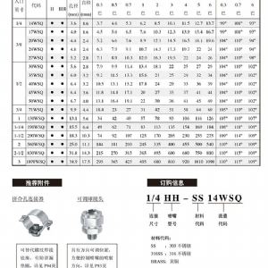 方形实心锥喷嘴-SQ