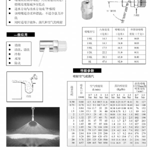 偏转扇形喷嘴-K