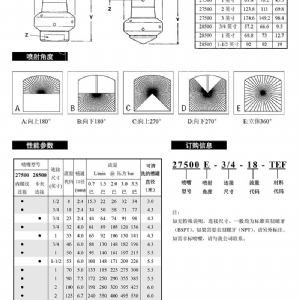 自动旋转清洗喷嘴-27500