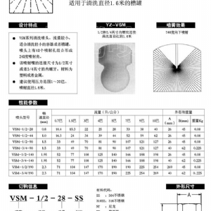 固定式槽罐清洗喷嘴-VSM