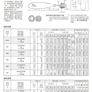 空气雾化喷嘴---JN