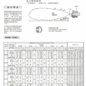 空气雾化喷嘴---JN