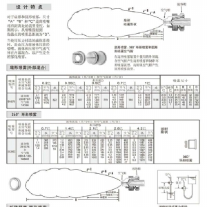 空气雾化喷嘴---JN