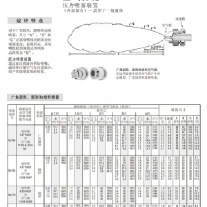 空气雾化喷嘴---JN