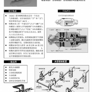 自动控制空气雾化喷嘴---JJAU