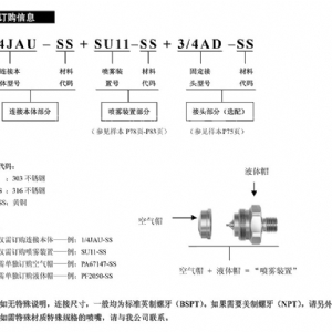 自动控制空气雾化喷嘴---JJAU