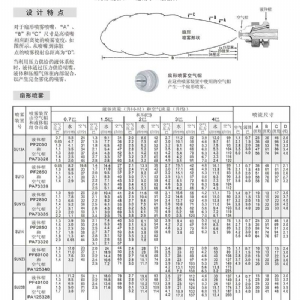 自动控制空气雾化喷嘴---JJAU