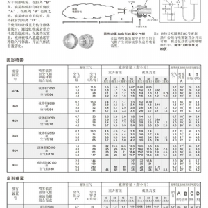 自动控制空气雾化喷嘴---JJAU