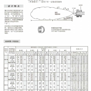 自动控制空气雾化喷嘴---JJAU