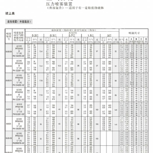 自动控制空气雾化喷嘴---JJAU