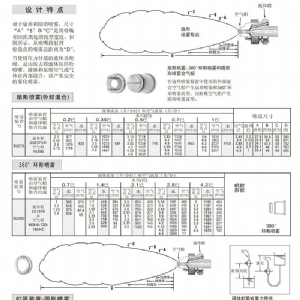 自动控制空气雾化喷嘴---JJAU