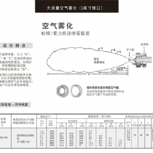 自动控制空气雾化喷嘴---JJAU